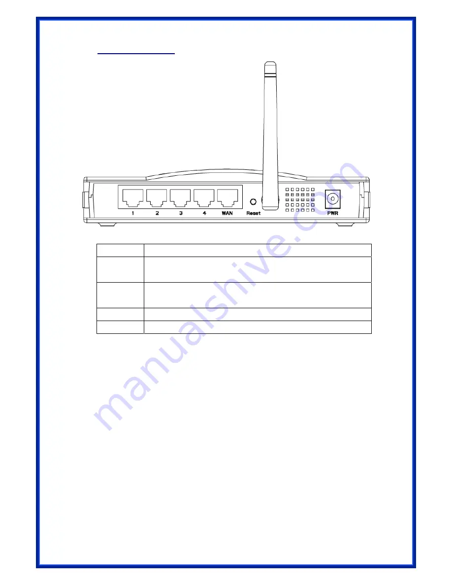 Advantek Networks AWR-954GR User Manual Download Page 9