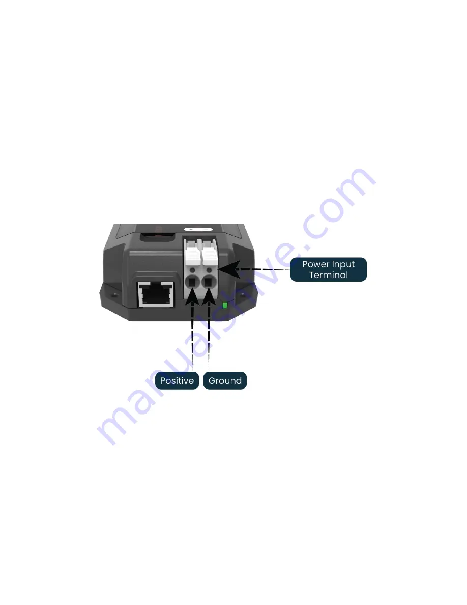 Advantek PixLite R4D-S User Manual Download Page 9