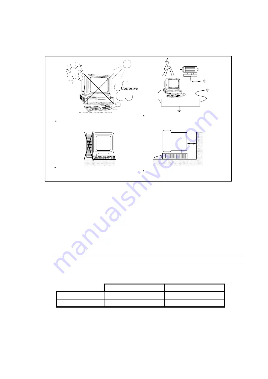 ADVANTEST R3755 Series Operation Manual Download Page 13