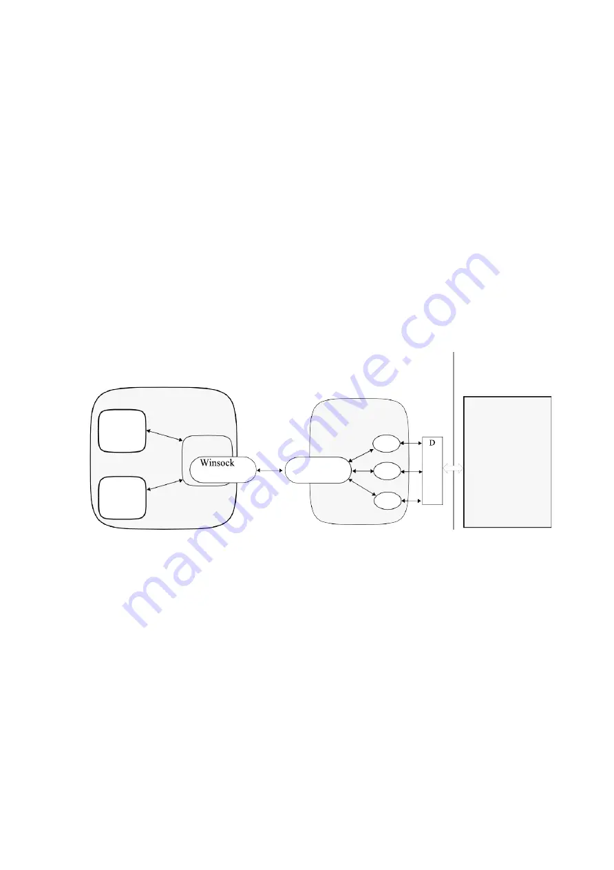 ADVANTEST R3755 Series Скачать руководство пользователя страница 19