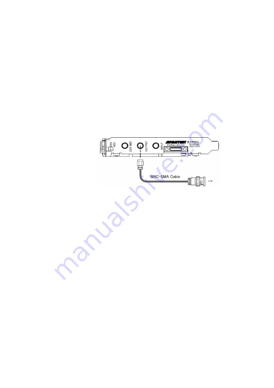 ADVANTEST R3755 Series Operation Manual Download Page 76