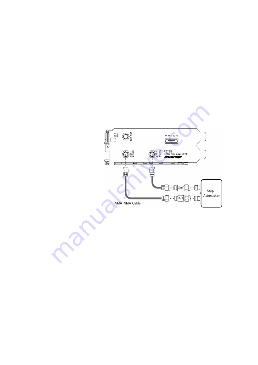 ADVANTEST R3755 Series Скачать руководство пользователя страница 87