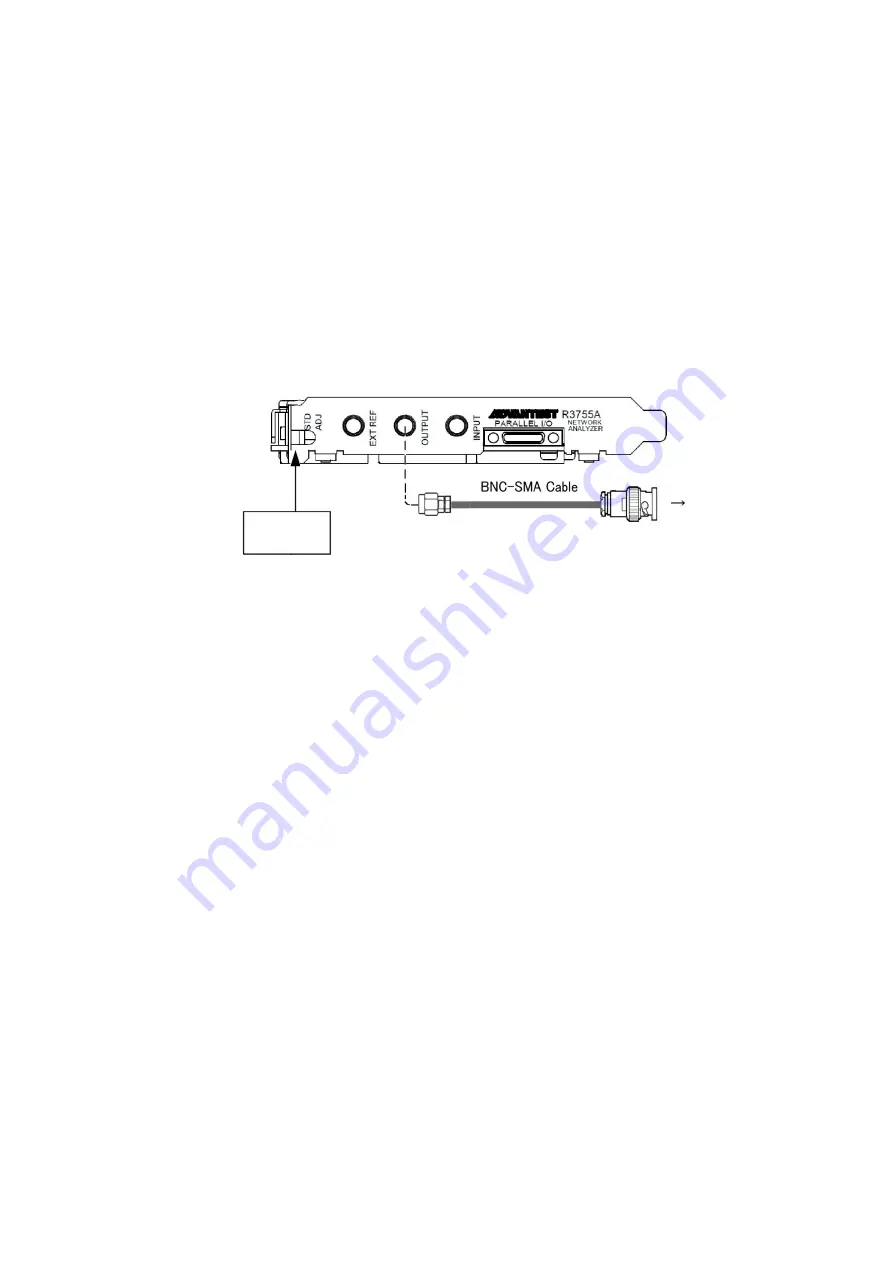 ADVANTEST R3755 Series Скачать руководство пользователя страница 89