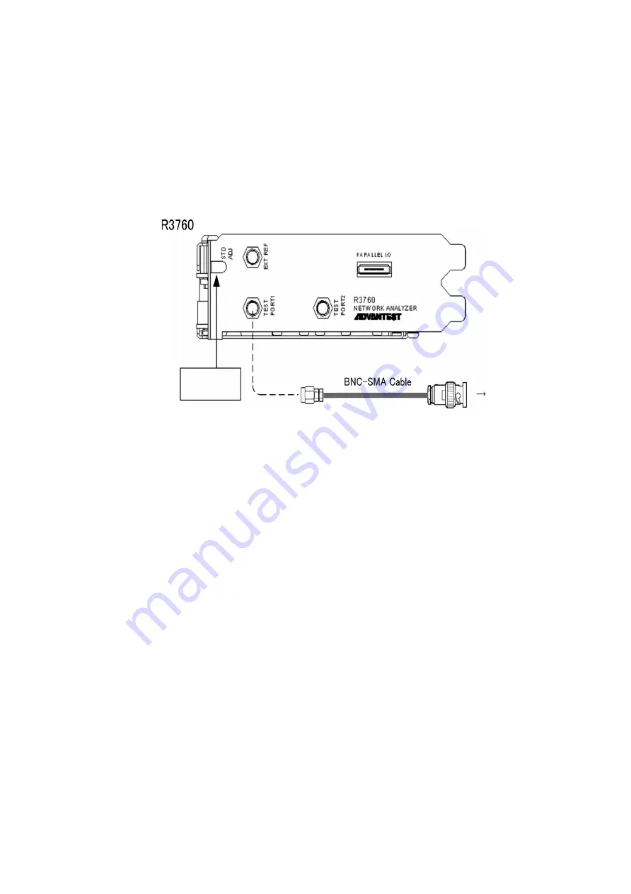 ADVANTEST R3755 Series Скачать руководство пользователя страница 90