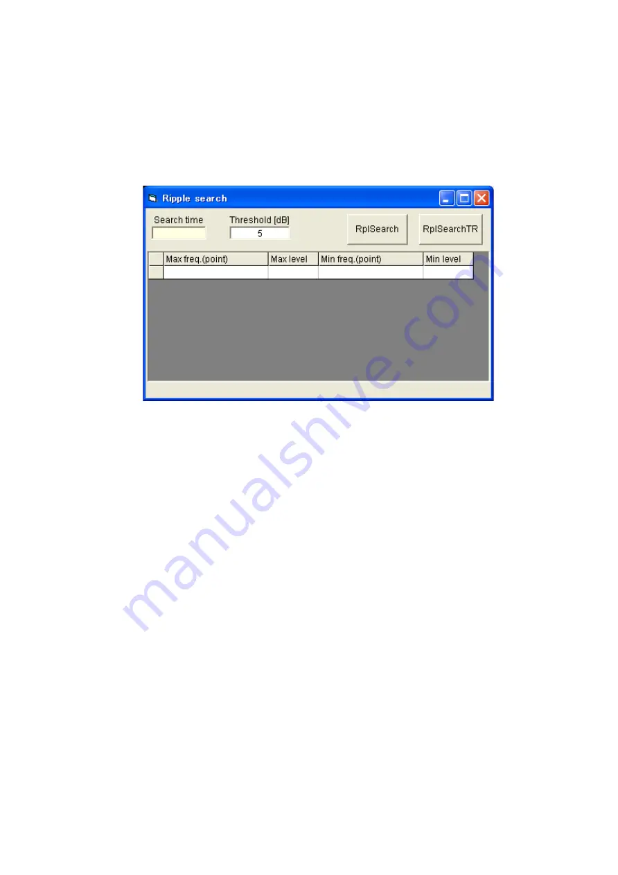 ADVANTEST R3755 Series Operation Manual Download Page 129