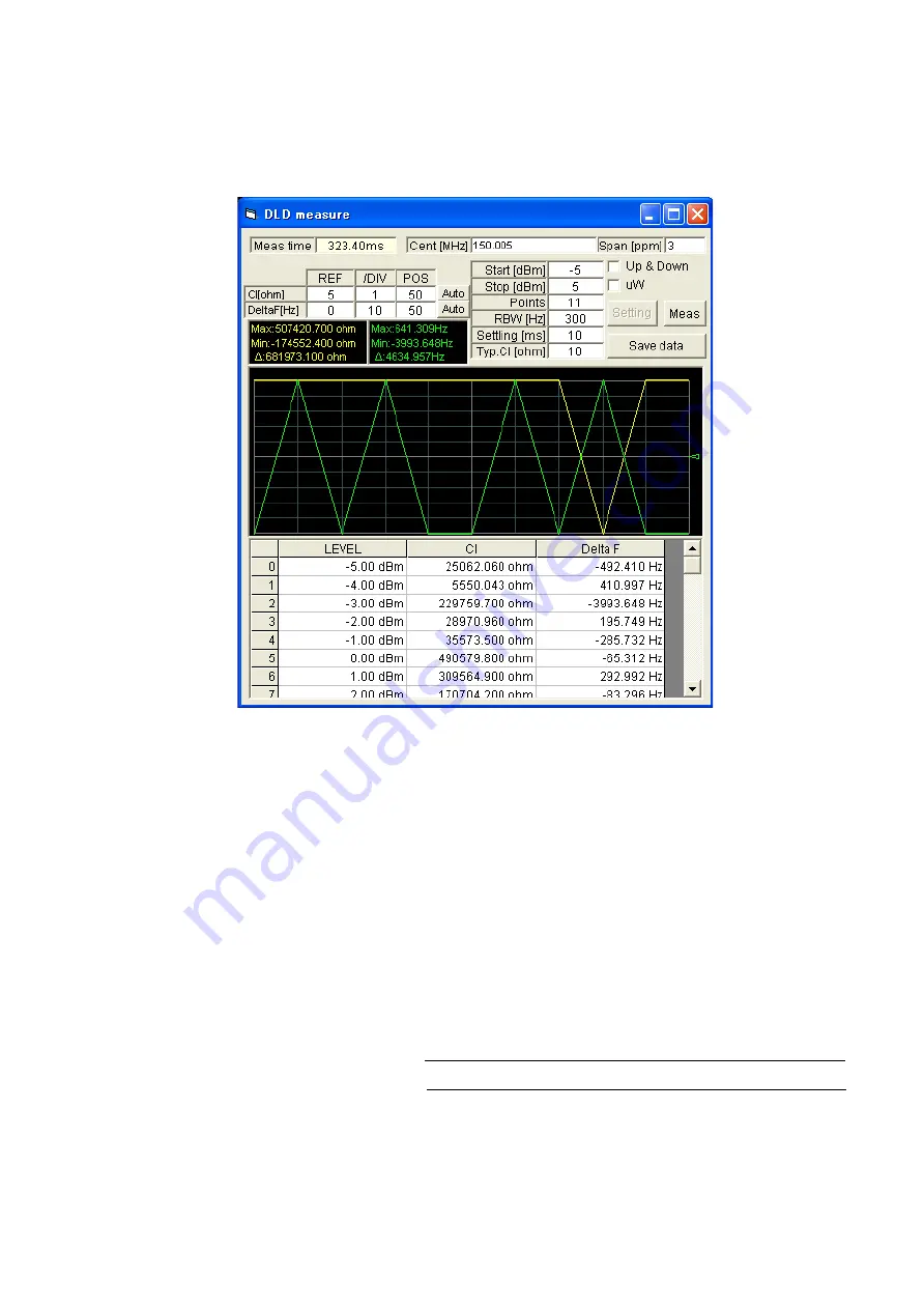 ADVANTEST R3755 Series Operation Manual Download Page 131