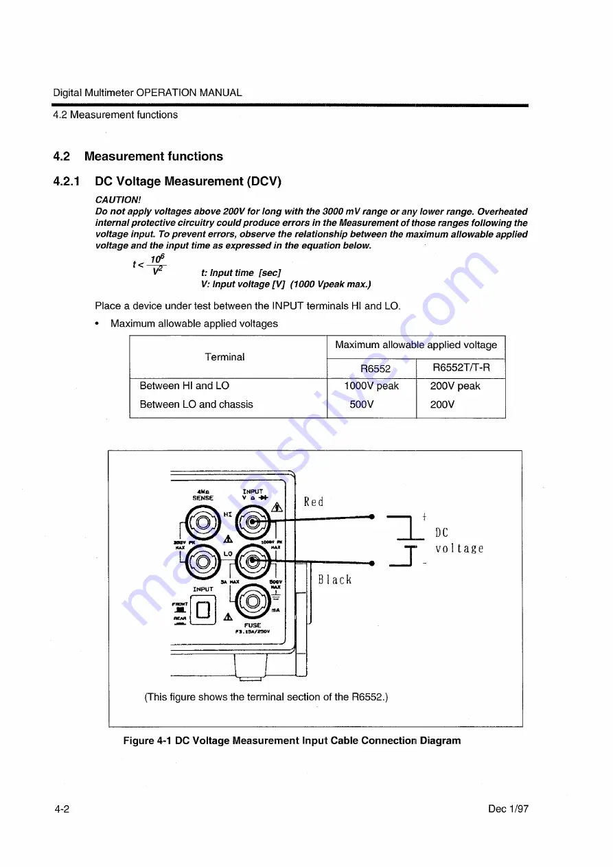 ADVANTEST R6552 Series Operation Manual Download Page 58