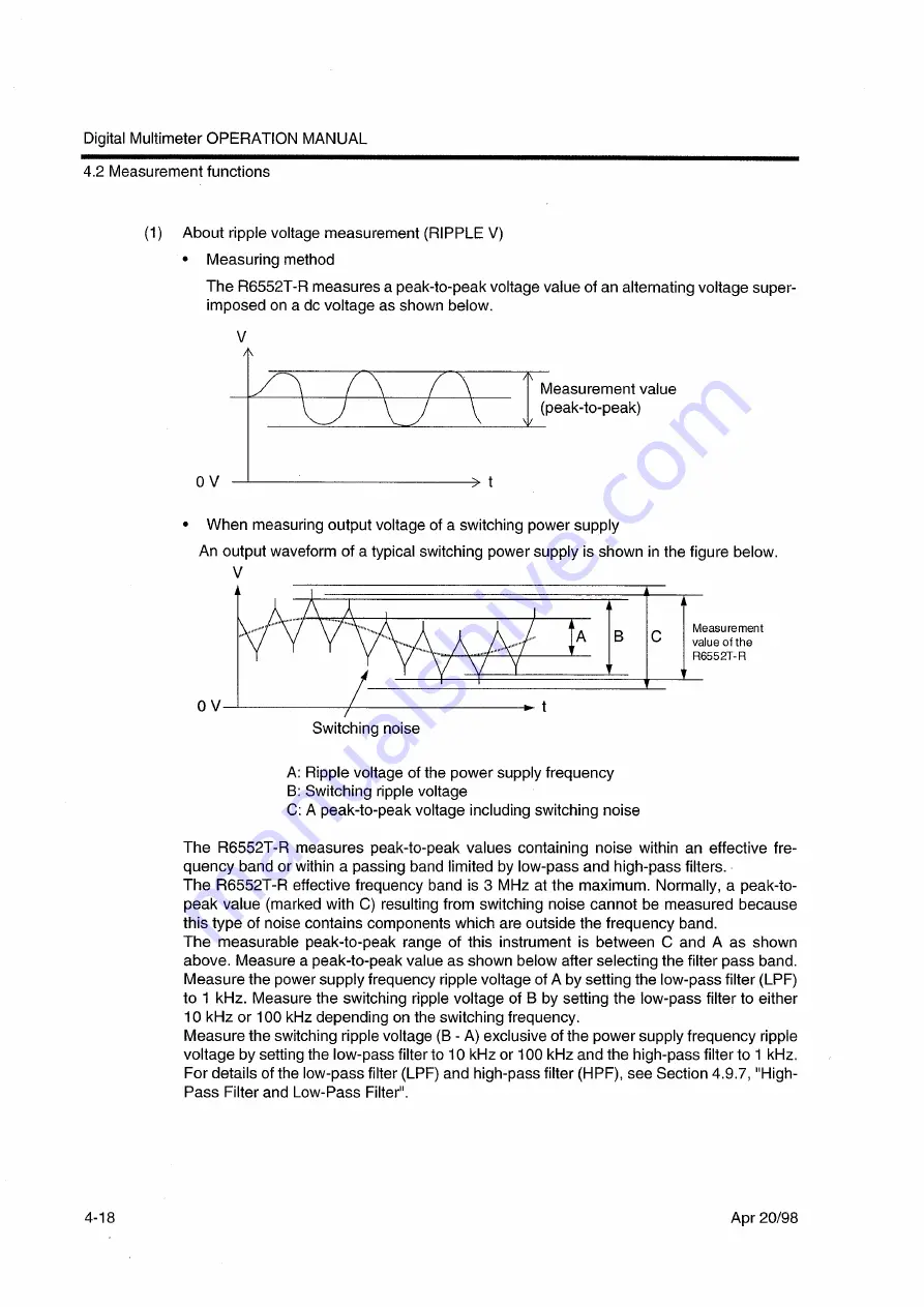 ADVANTEST R6552 Series Operation Manual Download Page 74