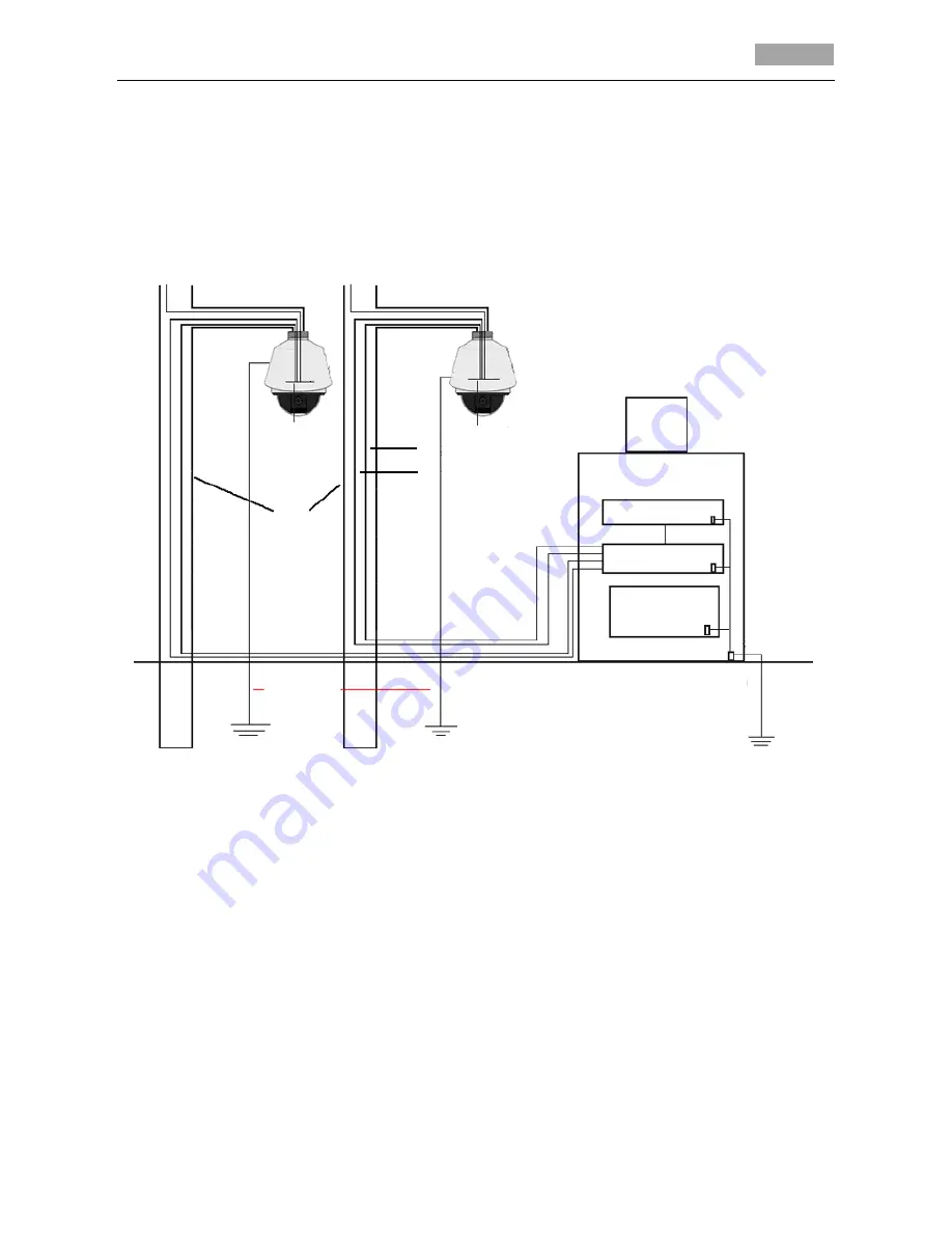 advidia A-200 Installation Manual Download Page 36