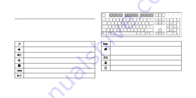 ADX ADXA0419 Instruction Manual Download Page 5