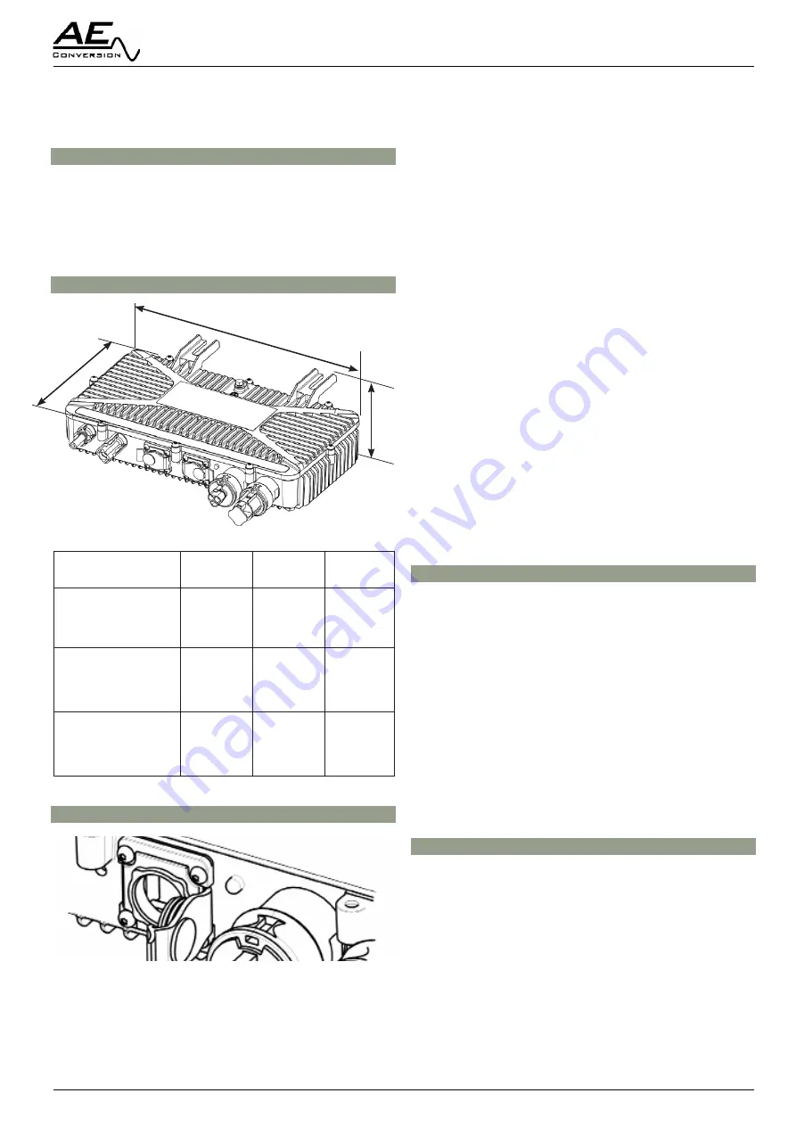 AE Conversion INV250-45EU PLC Manual Download Page 7