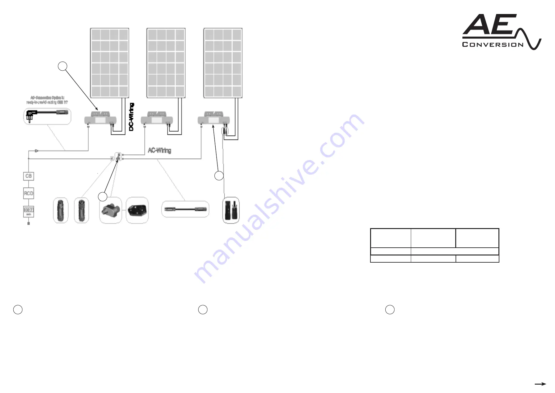 AE Conversion INV315-50 Скачать руководство пользователя страница 1