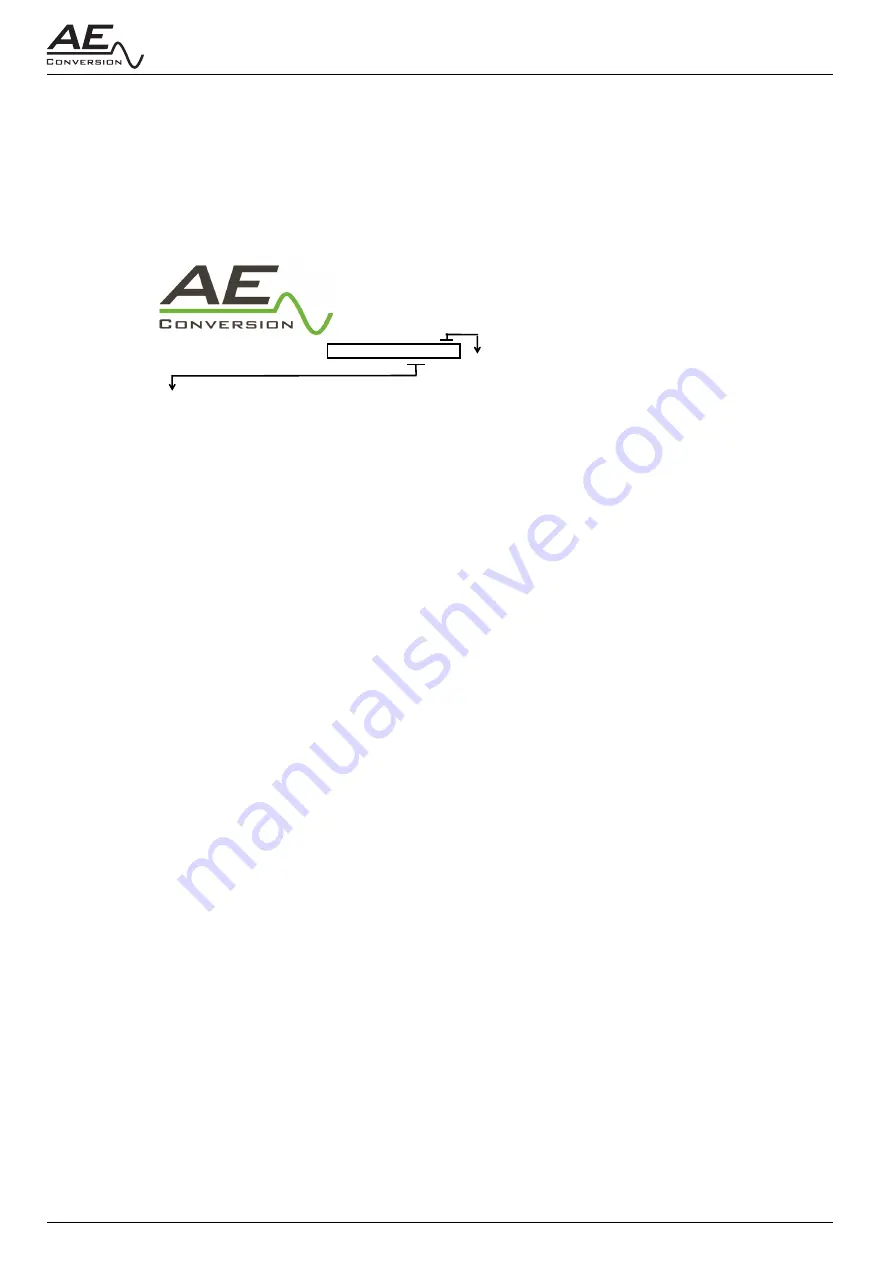 AE Conversion INV315-50EU Assembly And Operating Instructions Manual Download Page 18