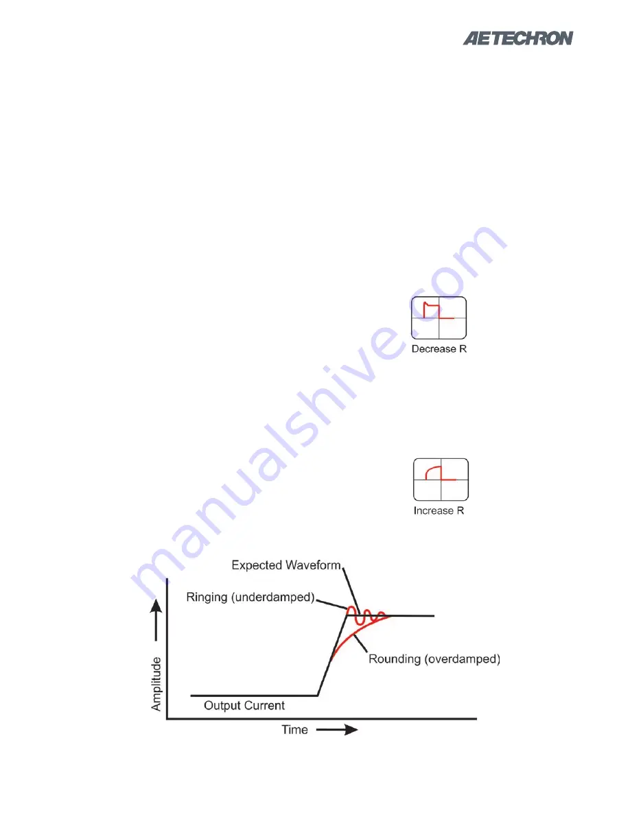 AE Techron 8500 Series Operator'S Manual Download Page 21