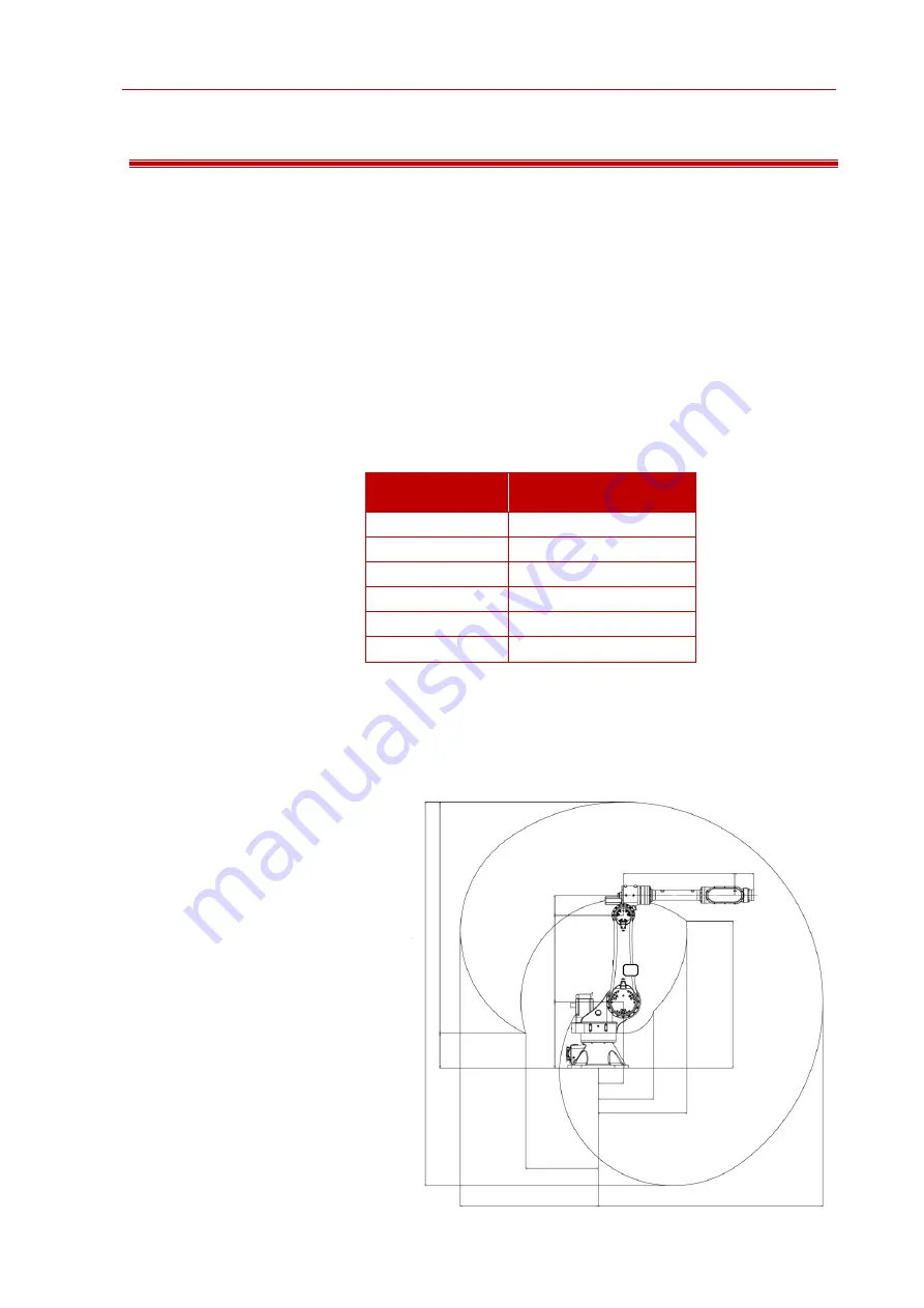 AE AIR50-2230A Operation Manual Download Page 47