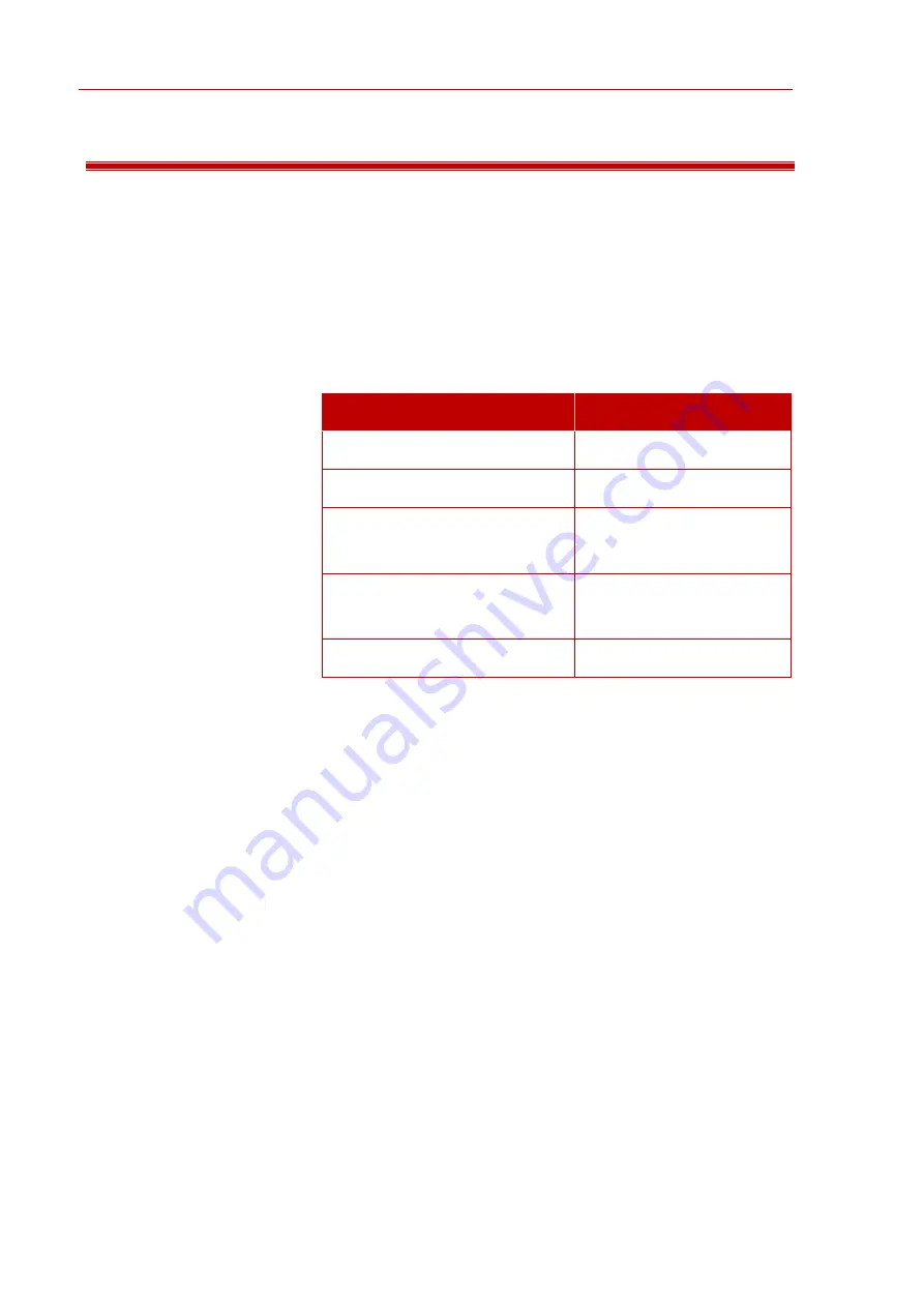 AE AIR50-2230A Operation Manual Download Page 90