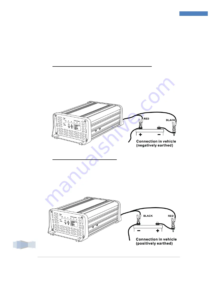 AE Battery Conditioner and Charger Instruction Manual Download Page 17