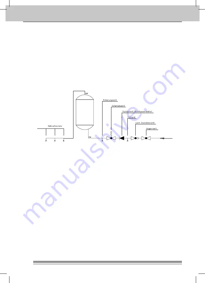 AE EHT 100I Operating And Mounting Instructions Manual Download Page 10