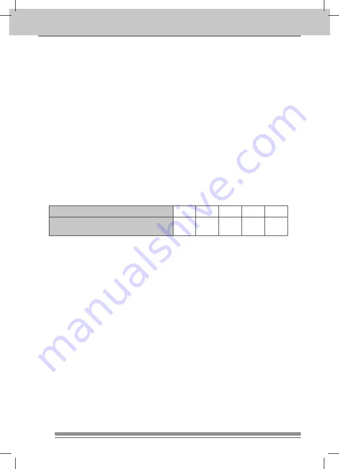 AE EHT 100I Operating And Mounting Instructions Manual Download Page 32