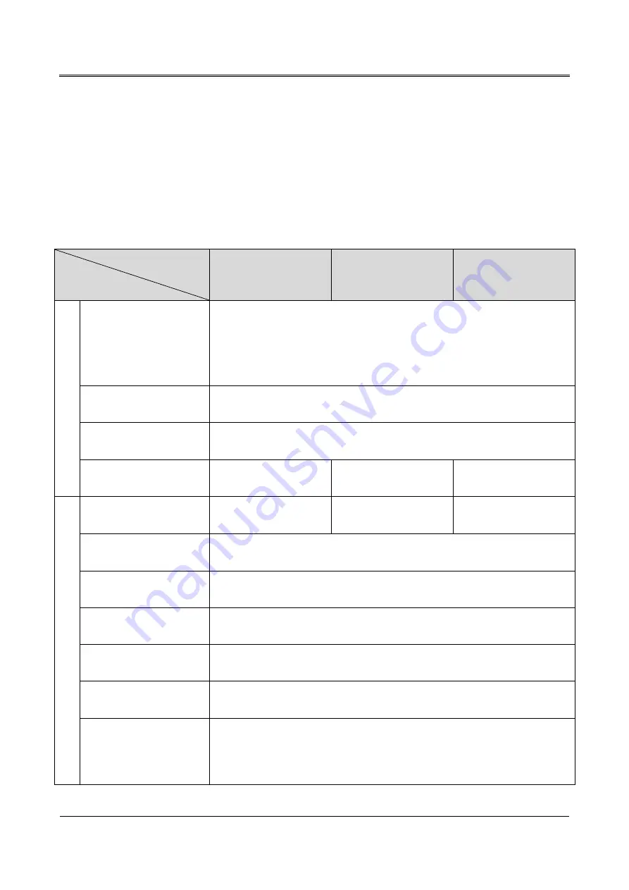 AEC IST3-J 1 kVA User Manual Download Page 60