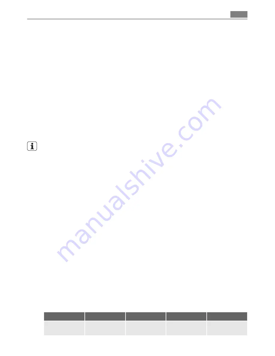 AEG Electrolux BE3003021 User Manual Download Page 13