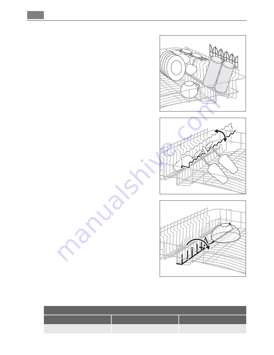 AEG Electrolux FAVORIT 80872 User Manual Download Page 22