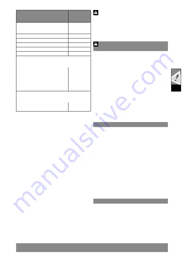 AEG 000001-999999 Series Original Instructions Manual Download Page 61