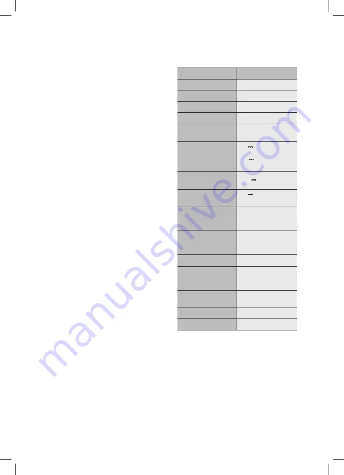 AEG 10091 Instructions For Use Manual Download Page 35