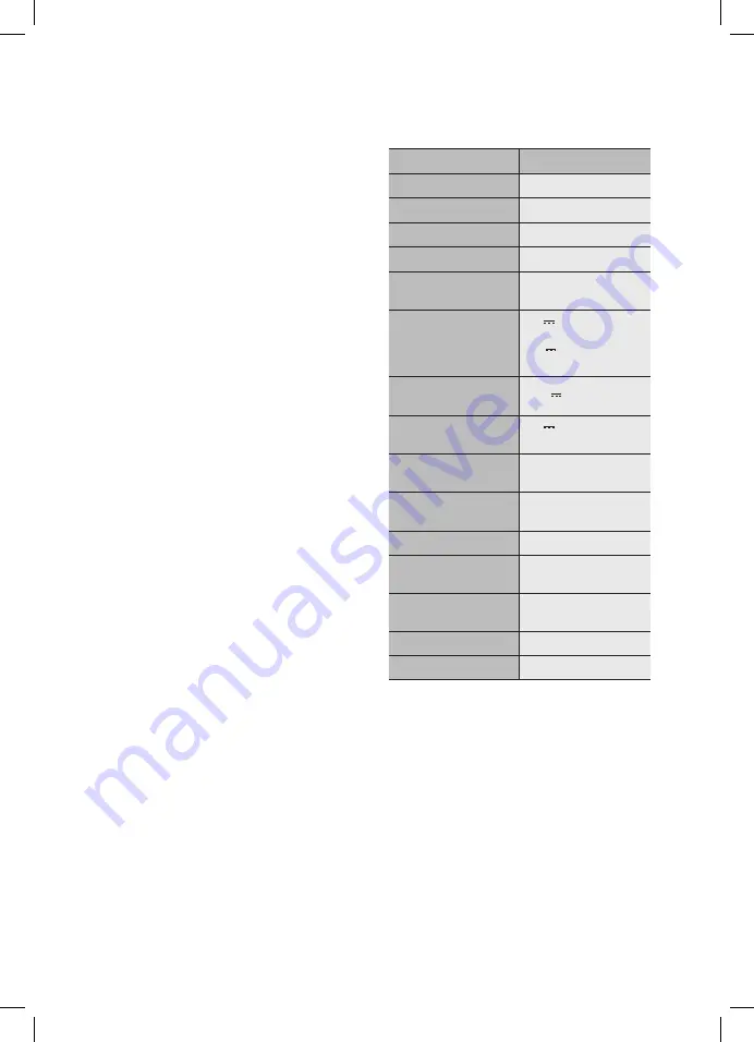 AEG 10091 Instructions For Use Manual Download Page 91