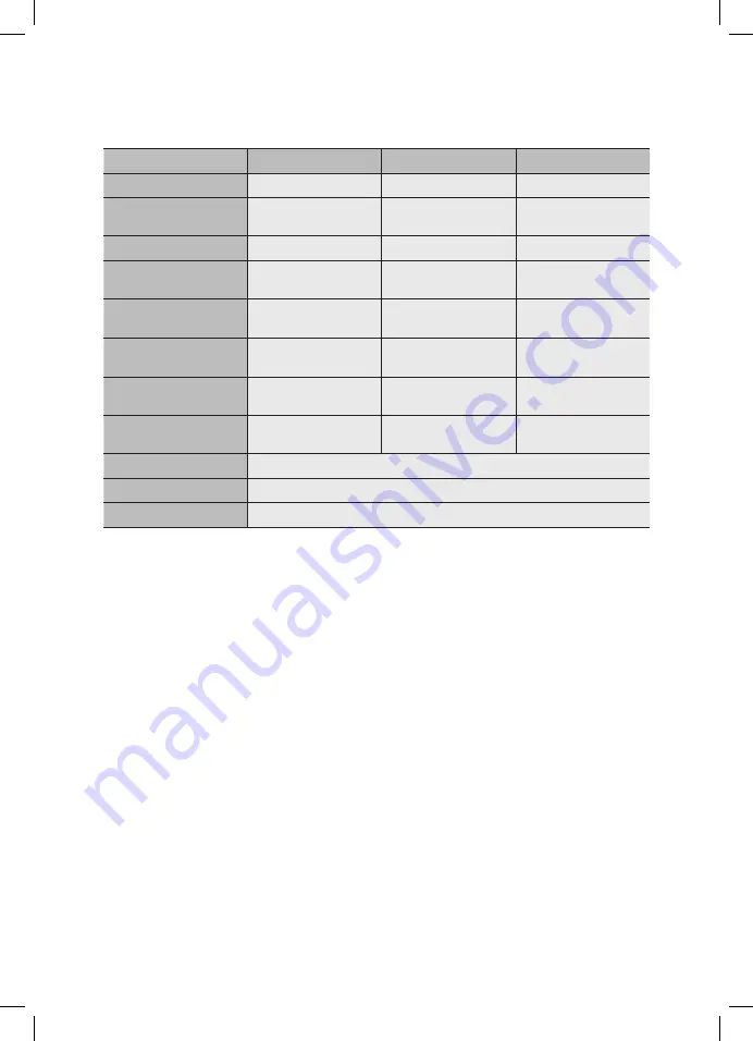 AEG 10616 Instructions For Use Manual Download Page 34