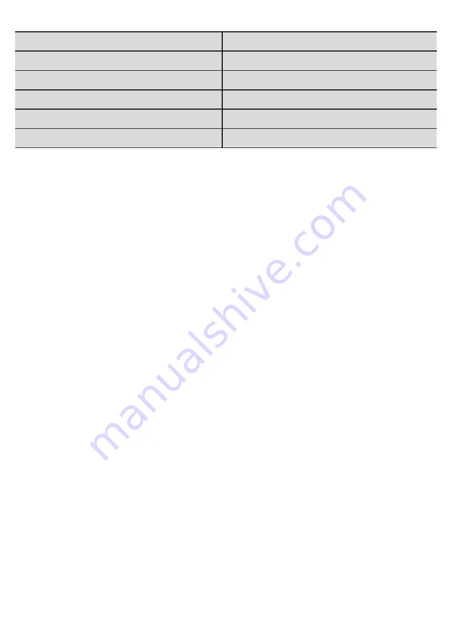 AEG 11205 Operating Instructions Manual Download Page 41