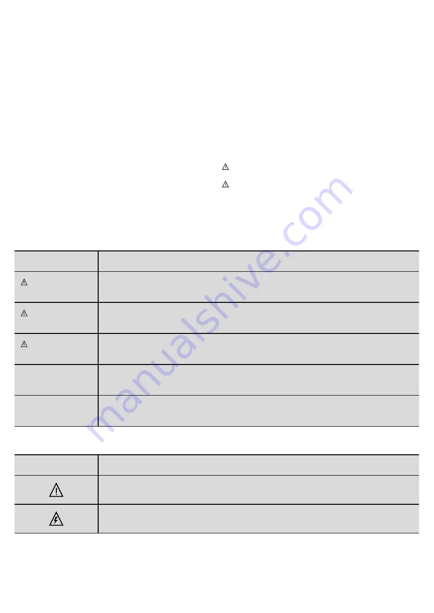 AEG 11205 Operating Instructions Manual Download Page 84