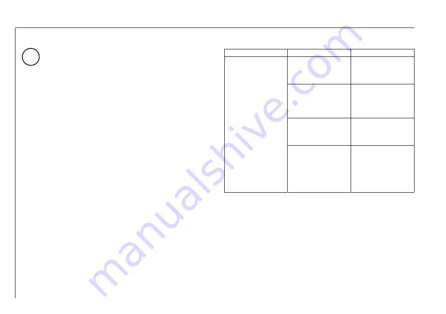 AEG 222120 Operation And Installation Download Page 54