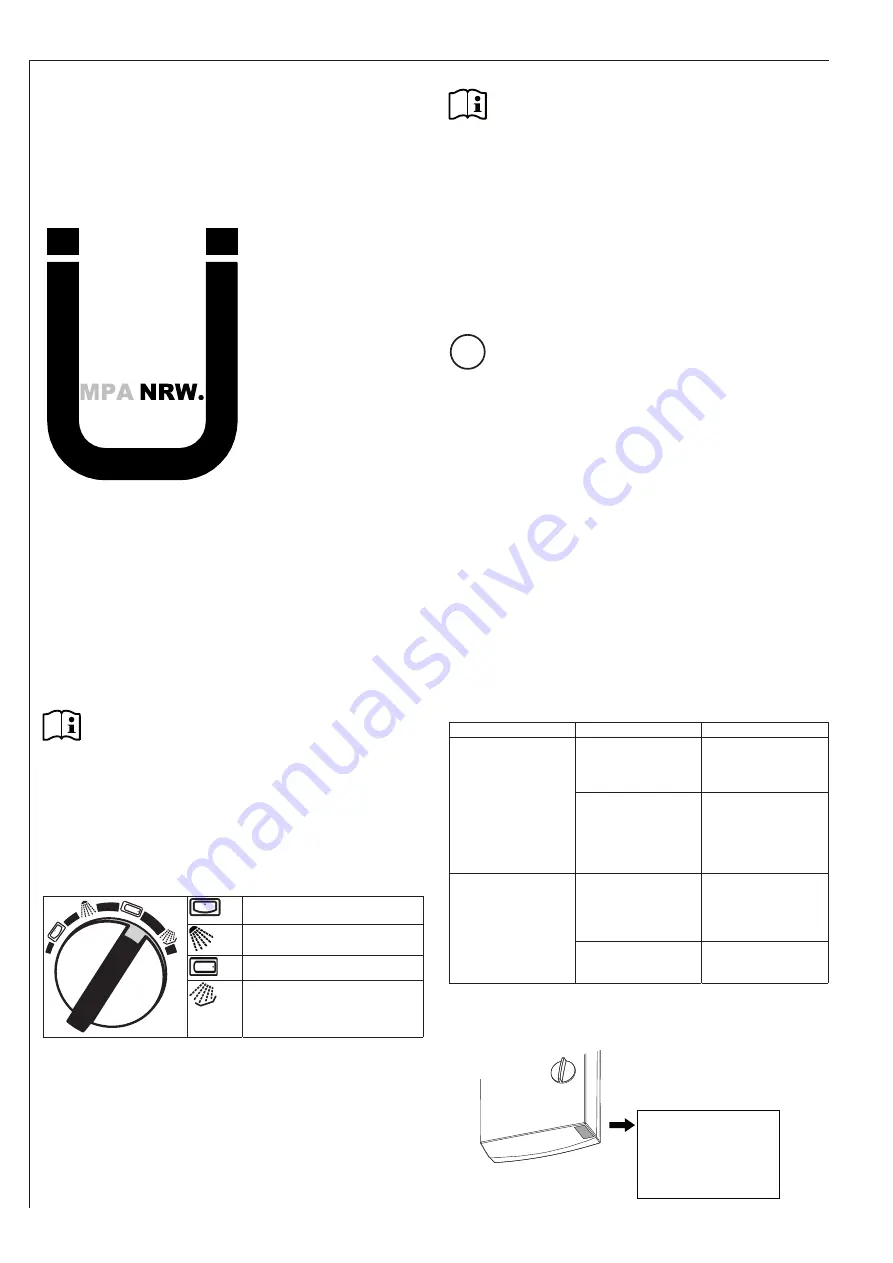 AEG 222388 Operation And Installation Download Page 4