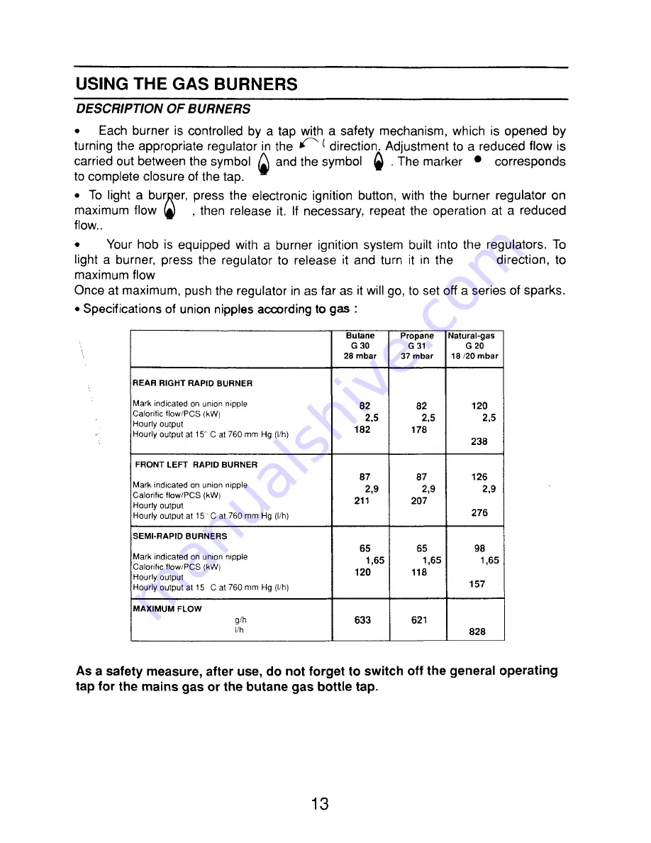 AEG 310 K Operating Instructions Manual Download Page 15