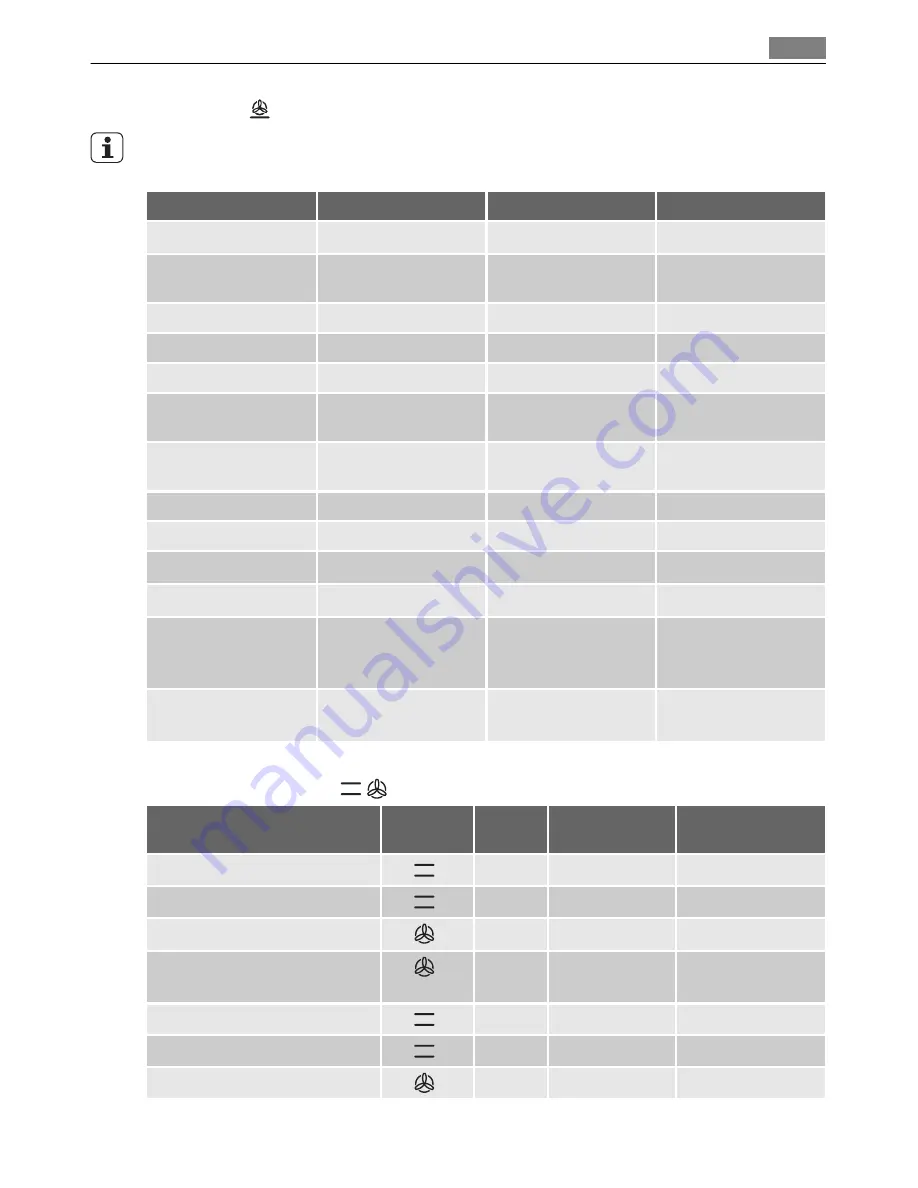 AEG 41056VH-MN User Manual Download Page 19