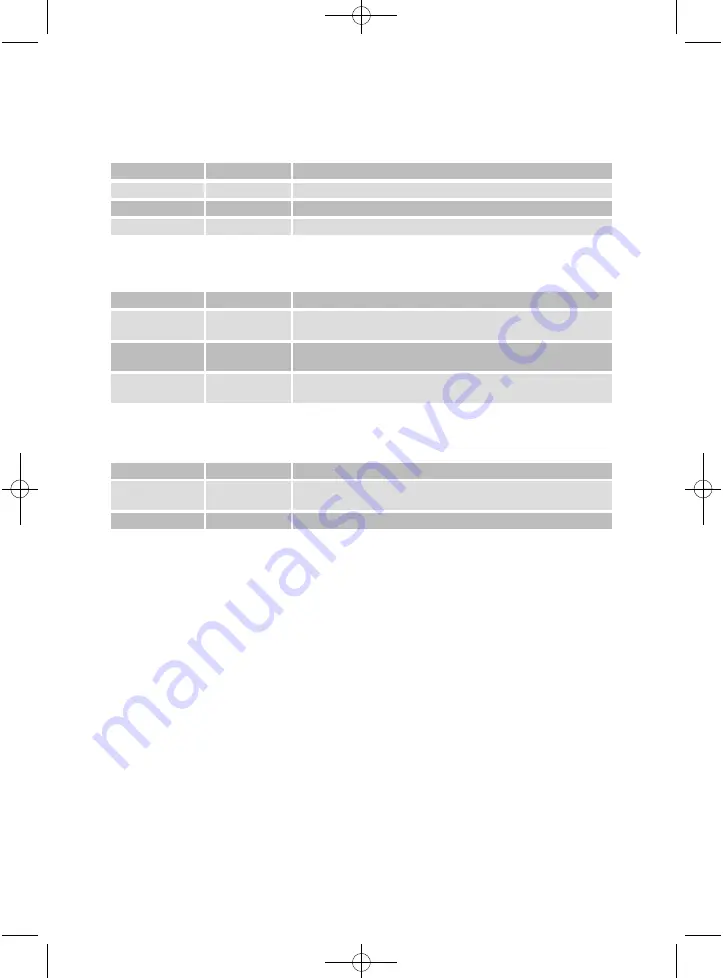 AEG 4546 Instruction Manual Download Page 45