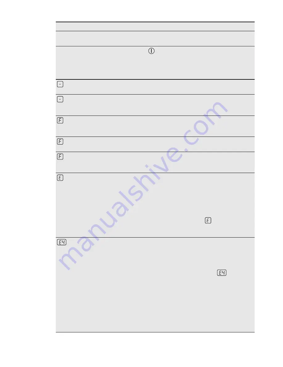 AEG 47036IU User Manual Download Page 75