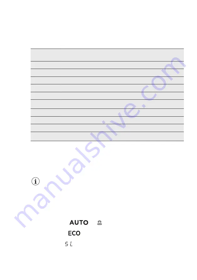 AEG 52600ZD User Manual Download Page 33