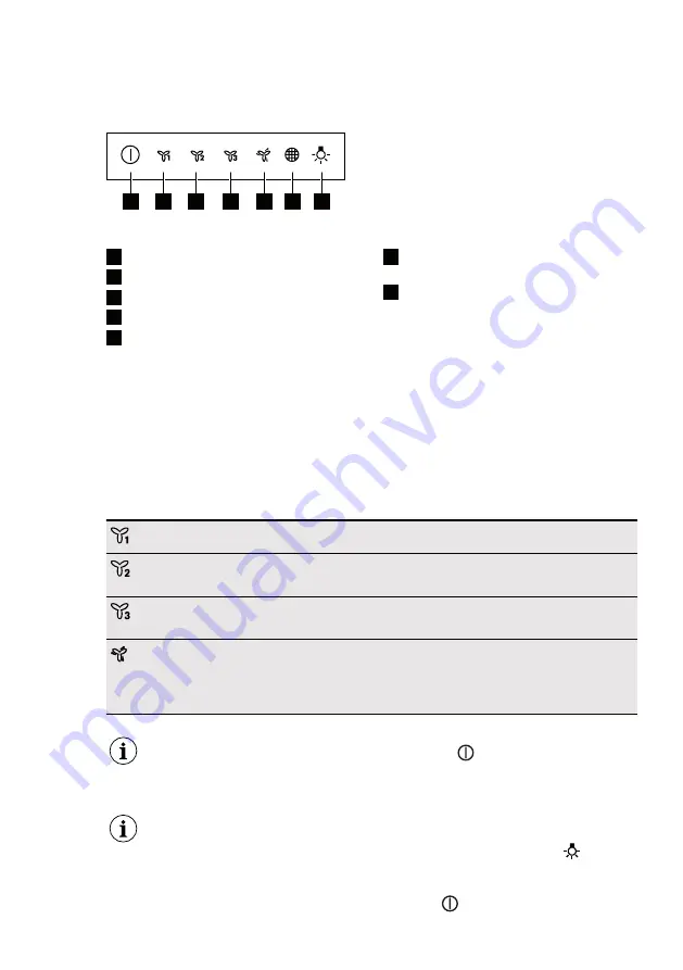 AEG 6000 EXTRACTIONTECH User Manual Download Page 7