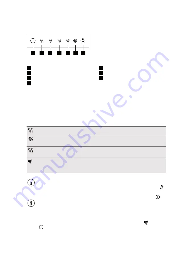 AEG 6000 EXTRACTIONTECH User Manual Download Page 28