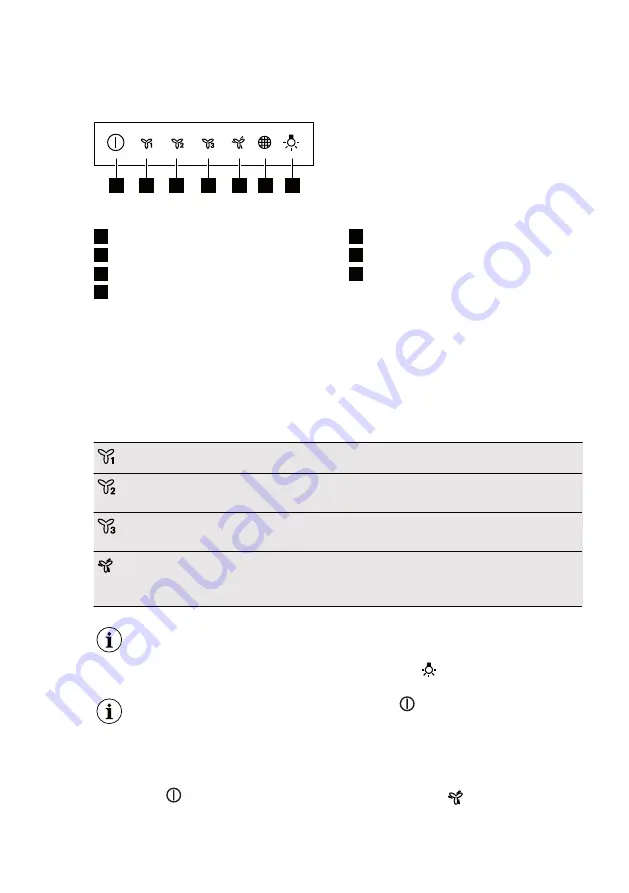 AEG 6000 EXTRACTIONTECH User Manual Download Page 32