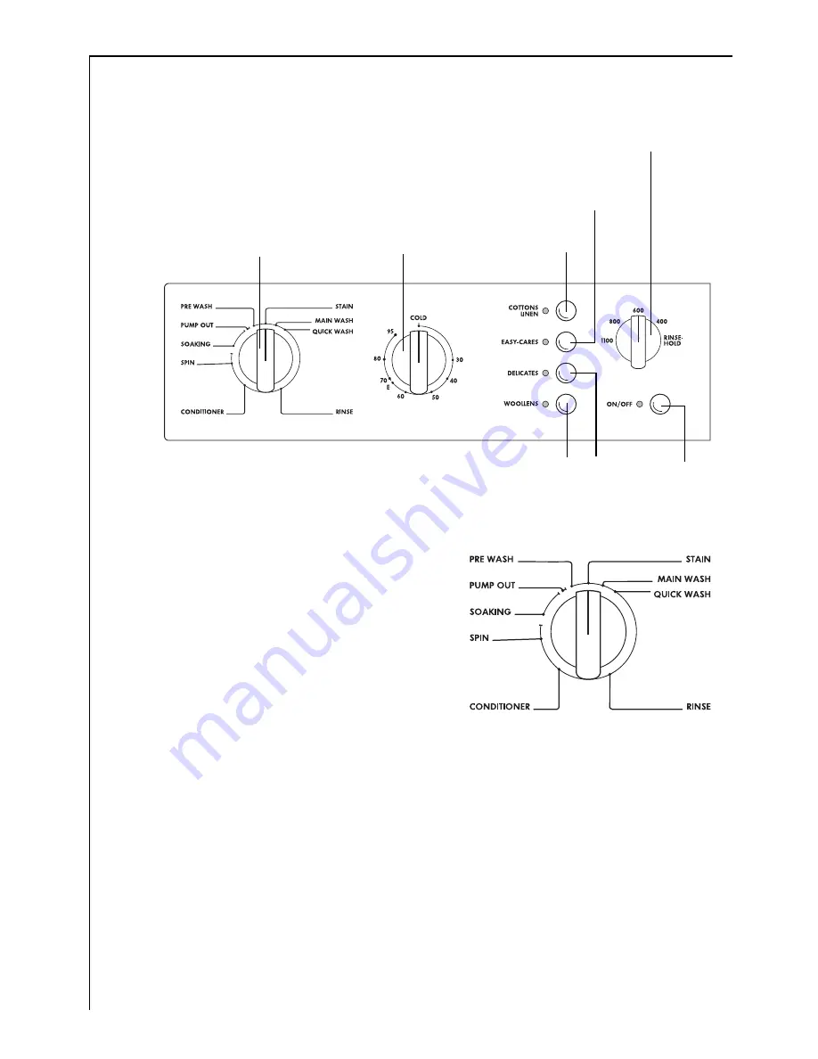 AEG 61300 Instruction Book Download Page 10