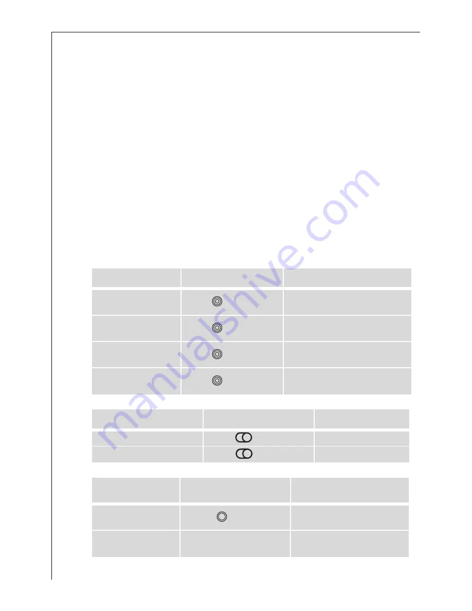 AEG 61700M Installation And Operating Instructions Manual Download Page 8