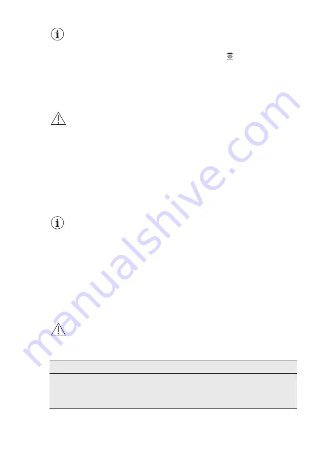 AEG 62 B4A 05 CA User Manual Download Page 21