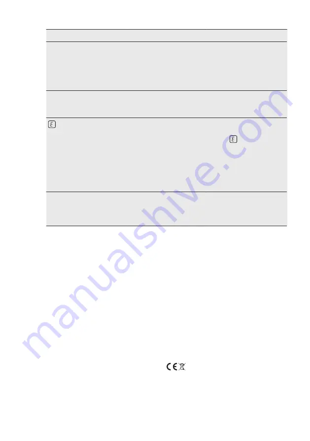 AEG 62 B4A 05 CA User Manual Download Page 24