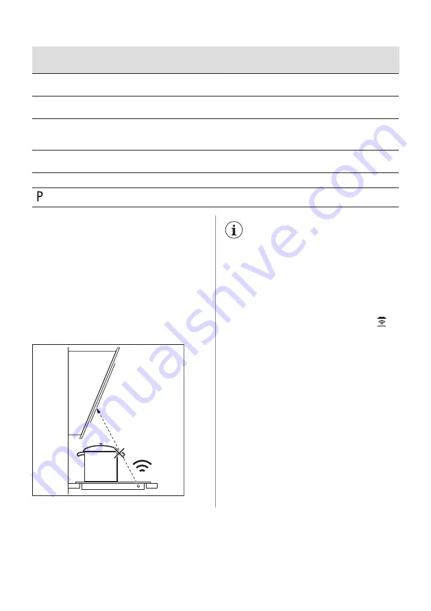 AEG 62 C4A 01 AA User Manual Download Page 16