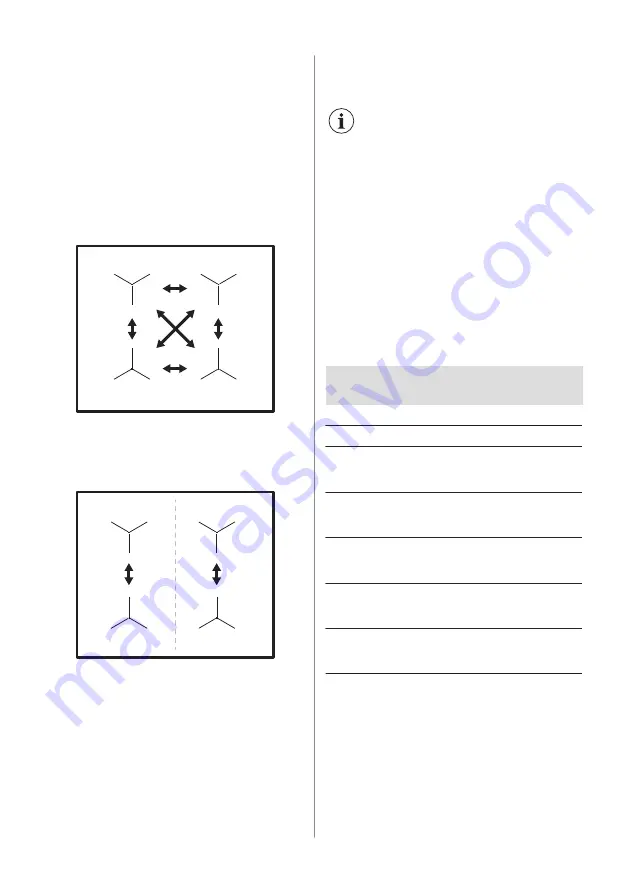 AEG 62 D4A 01 AD User Manual Download Page 101