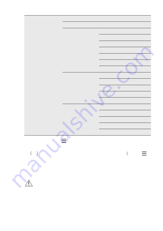 AEG 62 D4A 05 CA User Manual Download Page 11