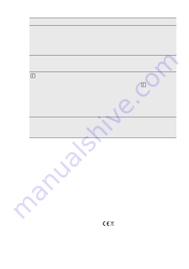 AEG 62 D4A 05 CA User Manual Download Page 24